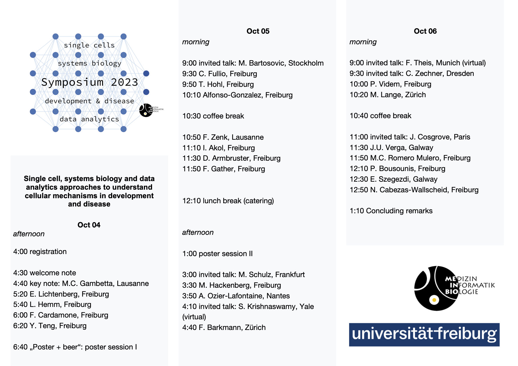 Symposium Overview programme